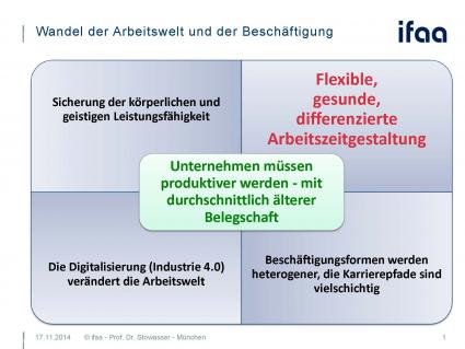 Prof-Dr-Ing-Sascha-Stowasser-Unternehmen-brauchen-flexible-Arbeitszeiten