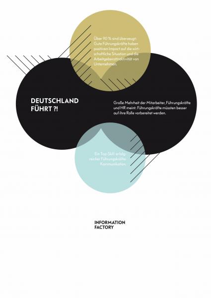 Deutsche-Chefetagen-Bedeutung-von-Leadership-top-in-Realitaet-oft-flop