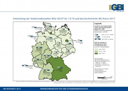 Der-Zustrom-Studierender-konzentriert-sich-auf-beliebte-Hochschul-Standorte-und-laesst-dort-die-Wohnungspreise-weiter-steigen